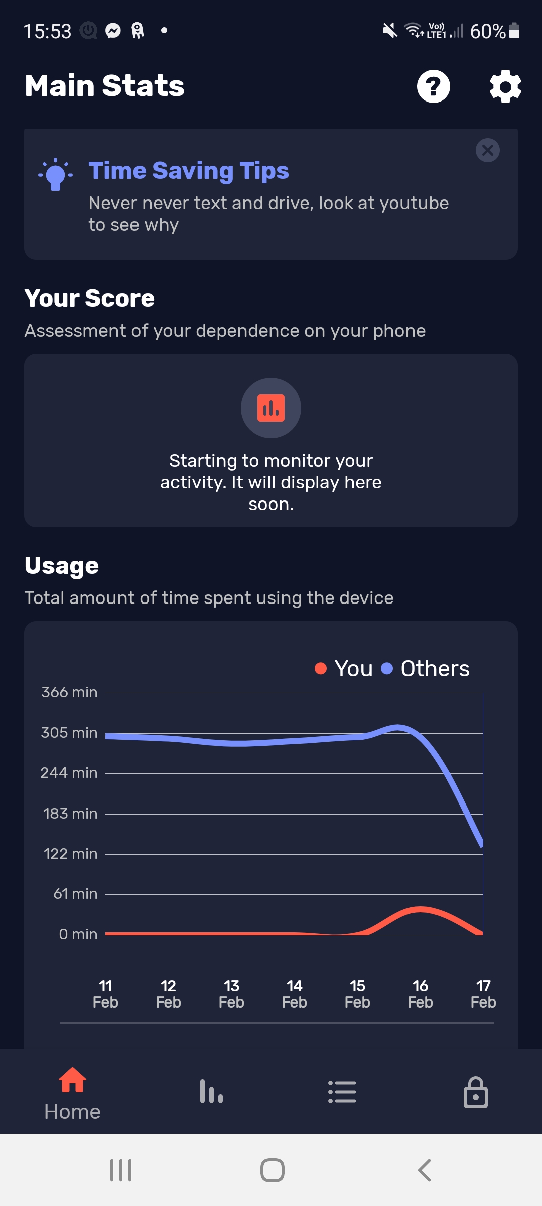 how to monitor your screen time