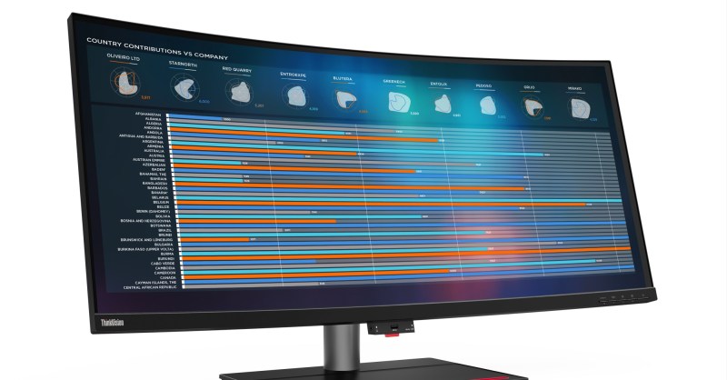 ThinkVision 39.7 inch Ultra-Wide Curved Monitor - P40w-20