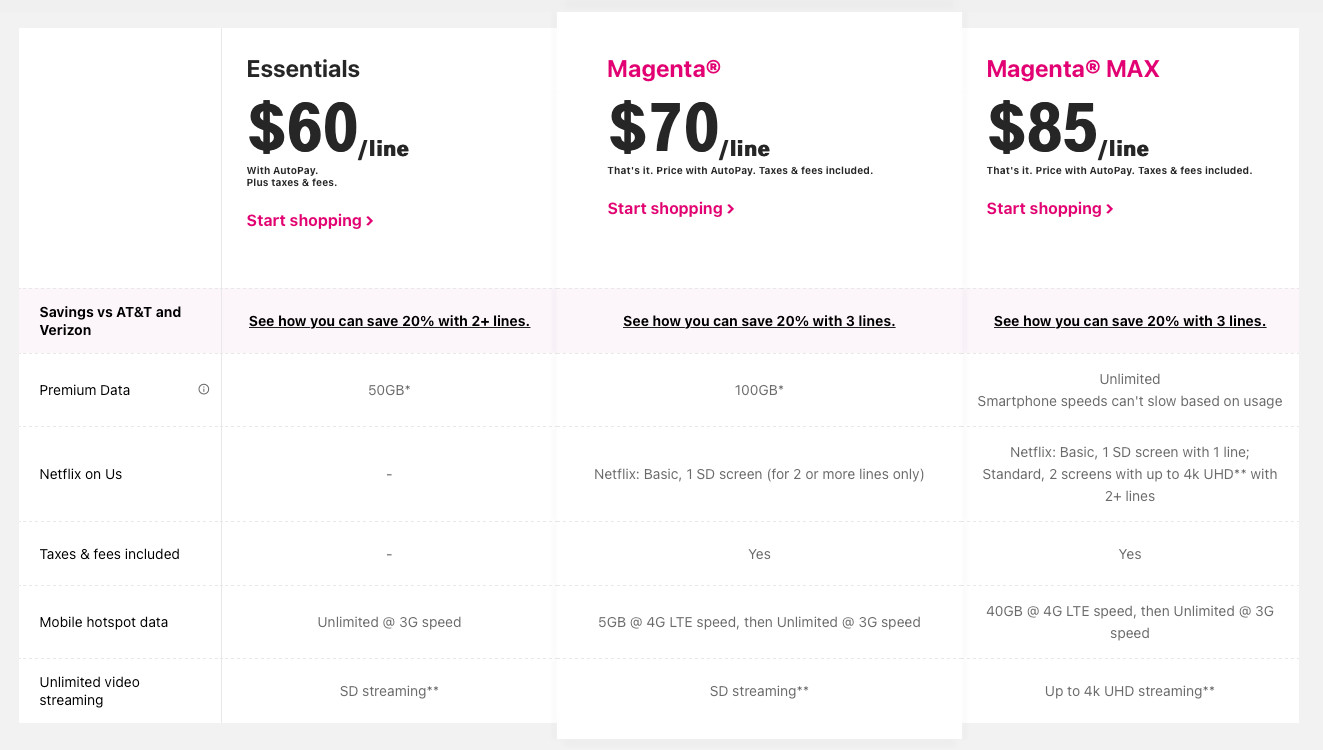 t mobile business plan promo