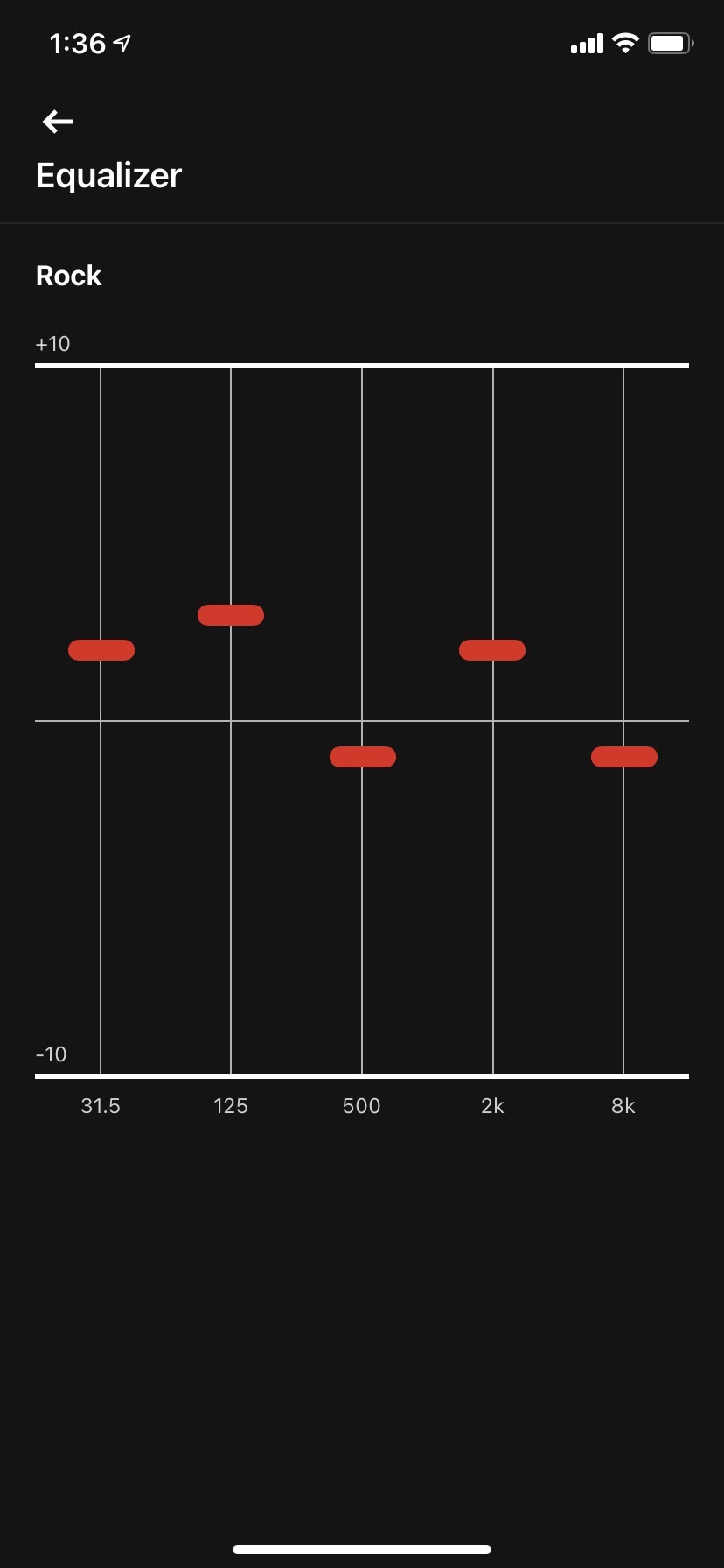 Baraka (Mortal Kombat), Villainous Benchmark Wiki