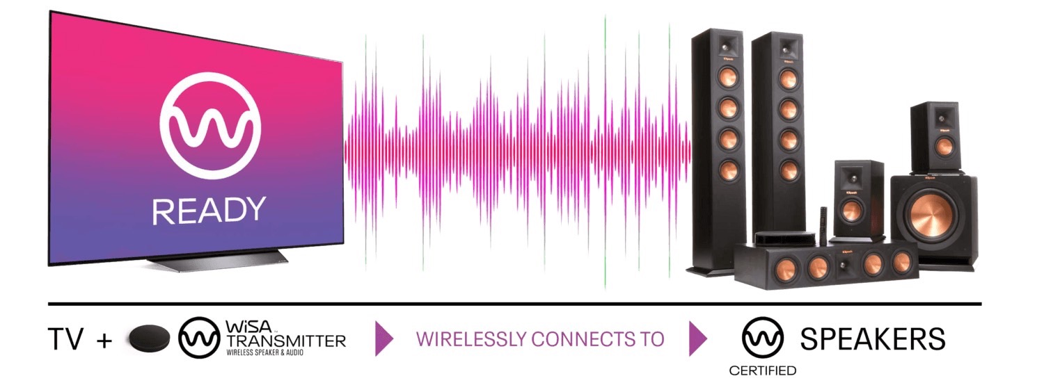 wisa speakers dolby atmos