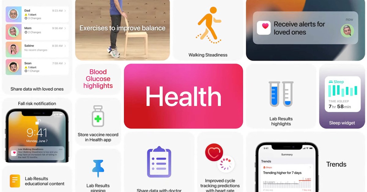 https://www.digitaltrends.com/wp-content/uploads/2021/06/apple-health-update-overviews-copy.jpg?resize=1200%2C630&p=1