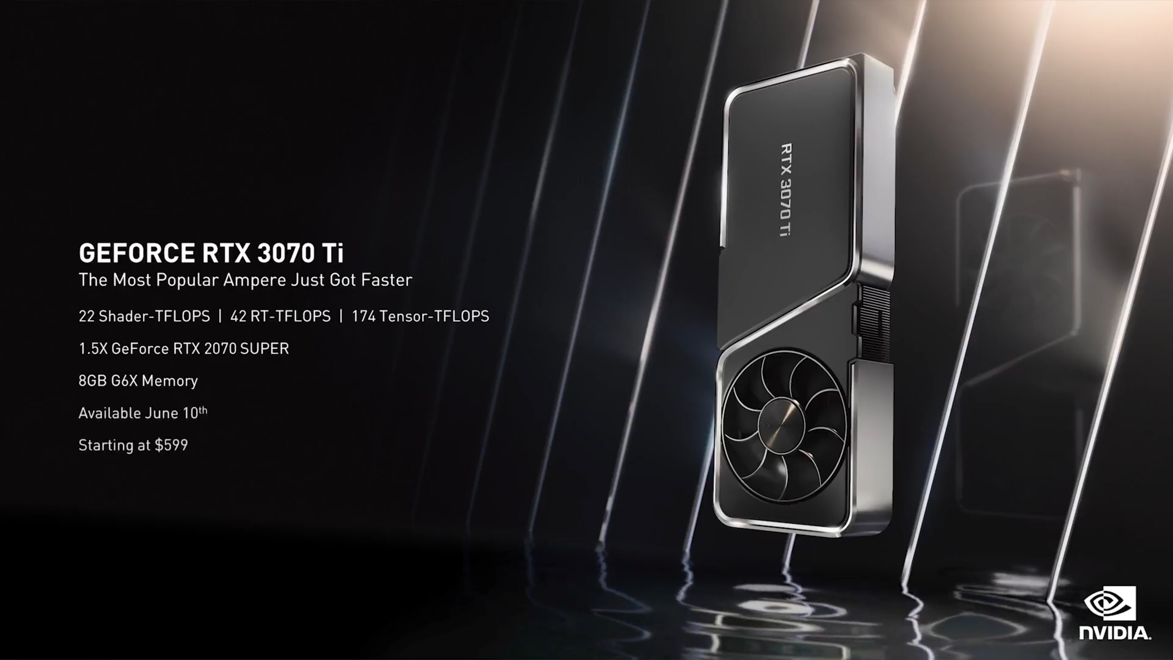 RTX 4060 Ti 16GB launches July 18 amid desperate price cuts