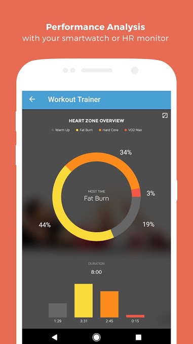 Free fitness app online on iphone