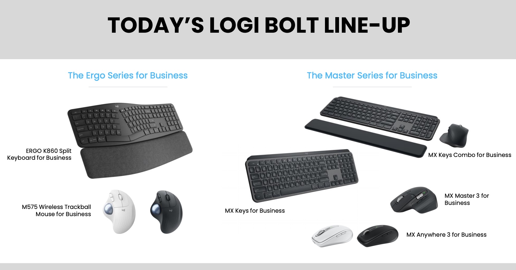 logibolt unifying