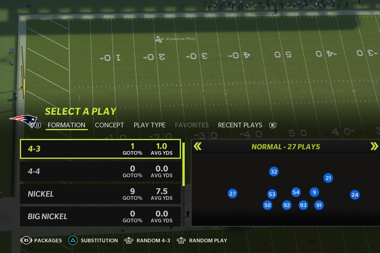 Madden NFL 23: Best Offensive Playbooks, Formations And…