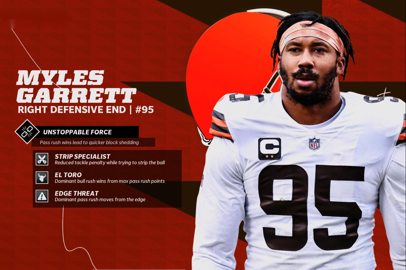 Cleveland Browns get 87 overall team rating in Madden NFL 20