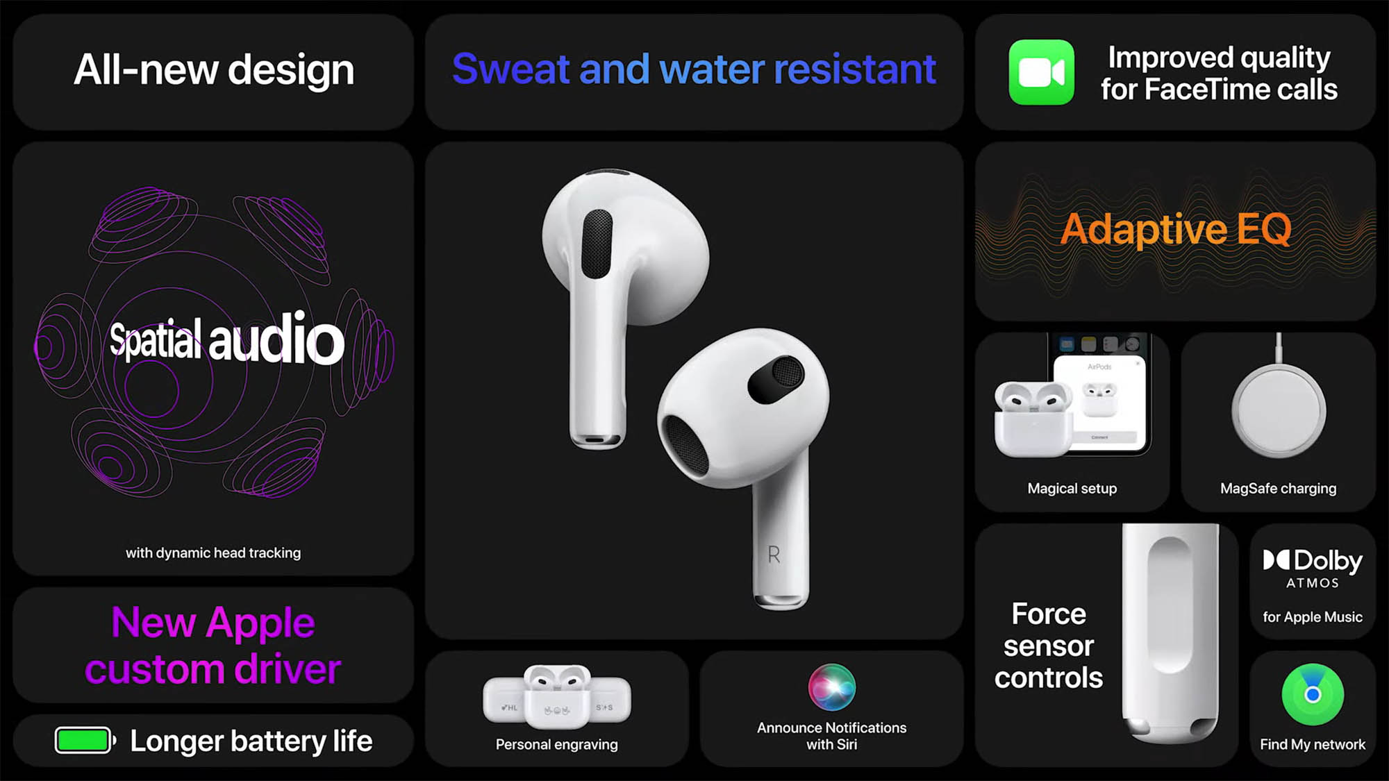 Apple AirPods 3: Head-Tracking Spatial Audio, 30-Hour Battery
