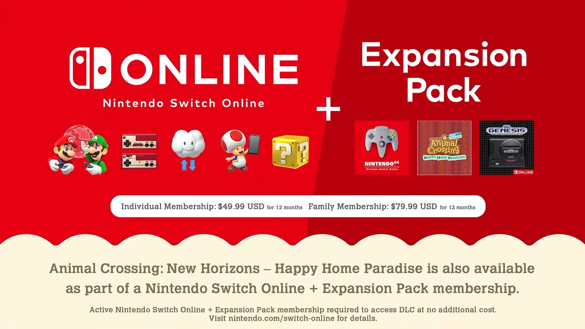 Nintendo Switch Online: Price, game list, and features