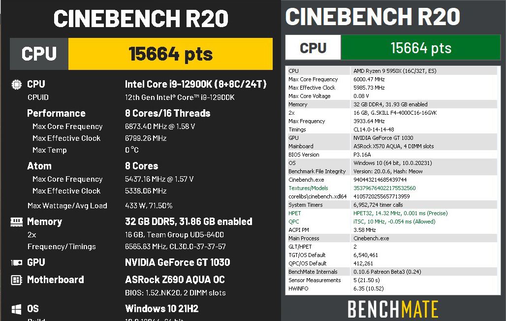 Intel Core i9-12900K vs. AMD Ryzen 9 5950X: Which High-End CPU Is Tops in  2021?