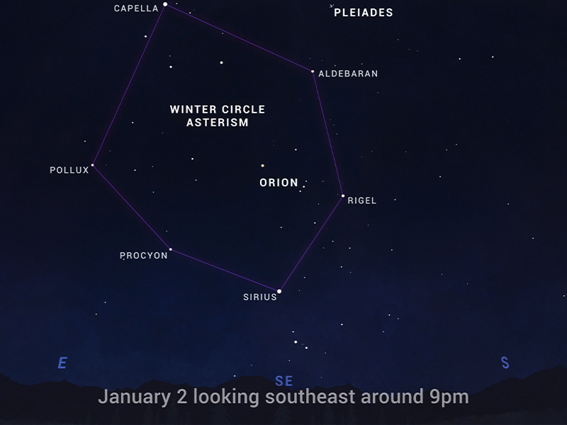 NASA's Skywatching Tips for January Include a Meteor Shower