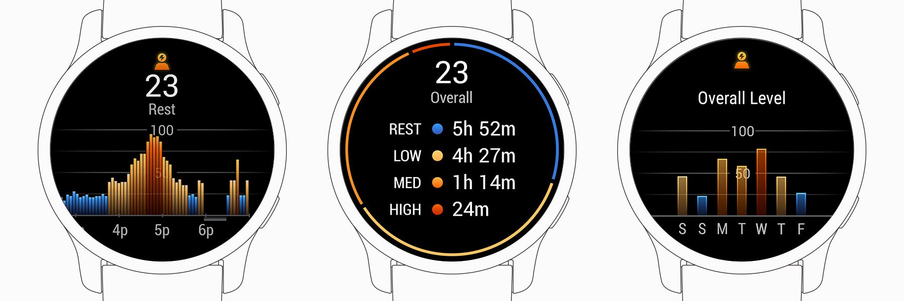 Samsung galaxy watch discount active 2 stress tracking