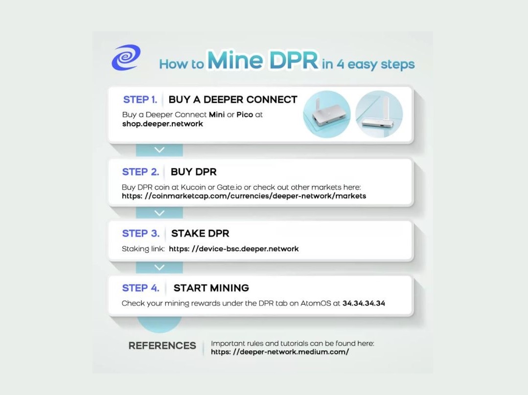 https://www.digitaltrends.com/wp-content/uploads/2022/02/how-to-mine-dpr-in-4-steps-promo.jpg?fit=720%2C720&p=1