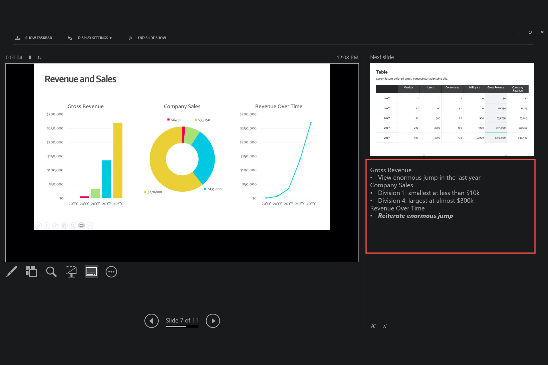 Как добавлять заметки к слайдам Microsoft PowerPoint