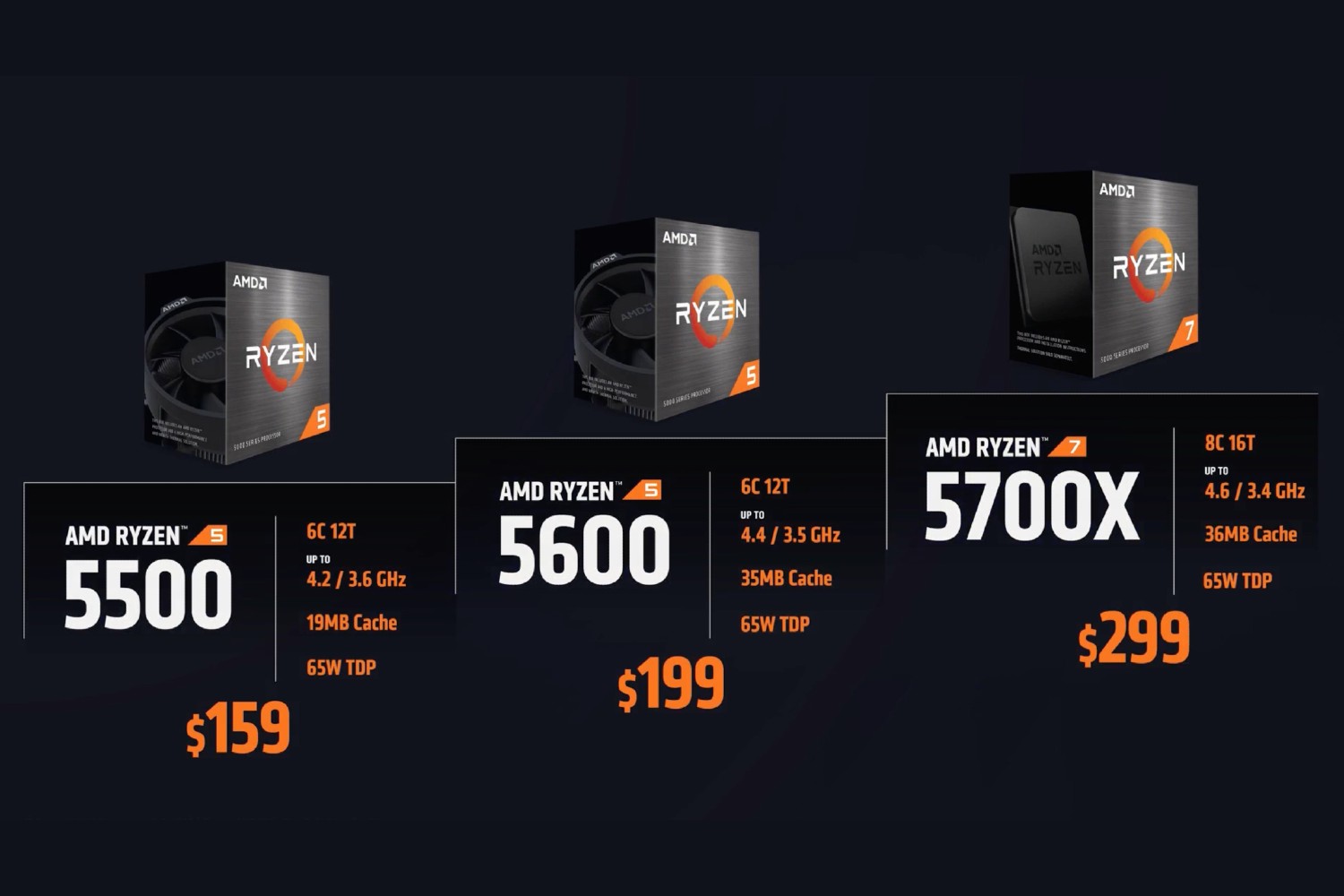 超人気高品質 AMD 新品未開封 Ryzen5800X3D PCパーツ - zimskaluka.hr