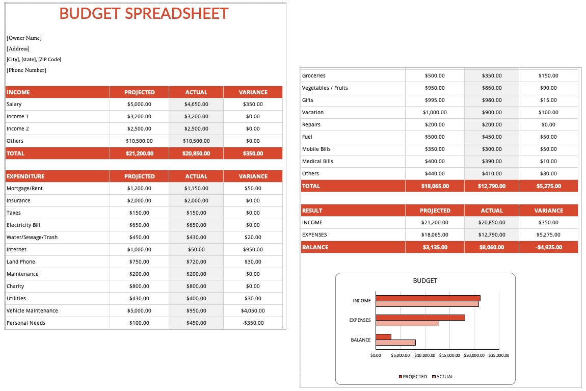 income and expense spreadsheet template excel
