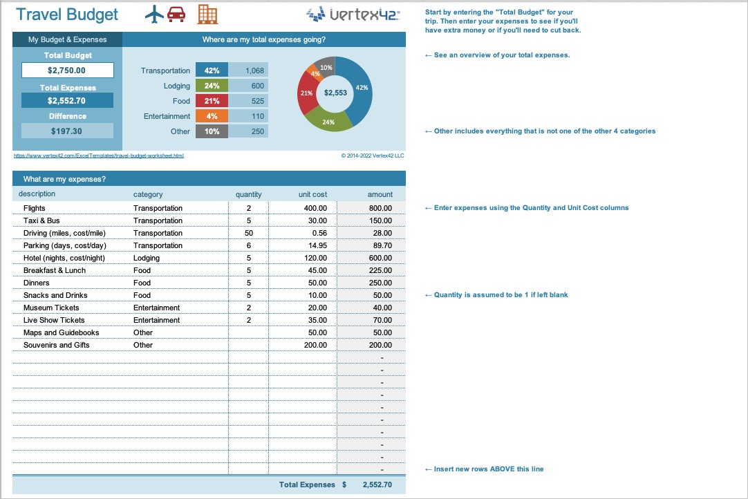 money management template excel