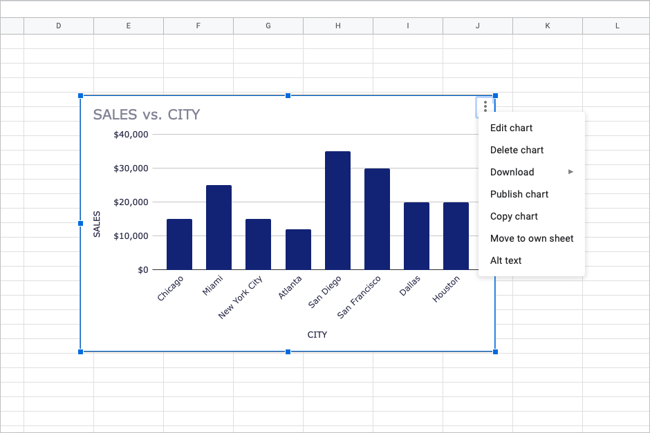 how-to-make-a-graph-or-chart-in-google-sheets-digital-trends