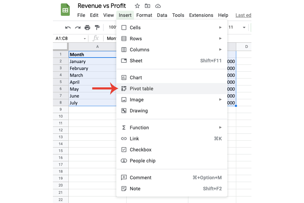 How To Use Pivot Tables In Google Sheets Digital Trends