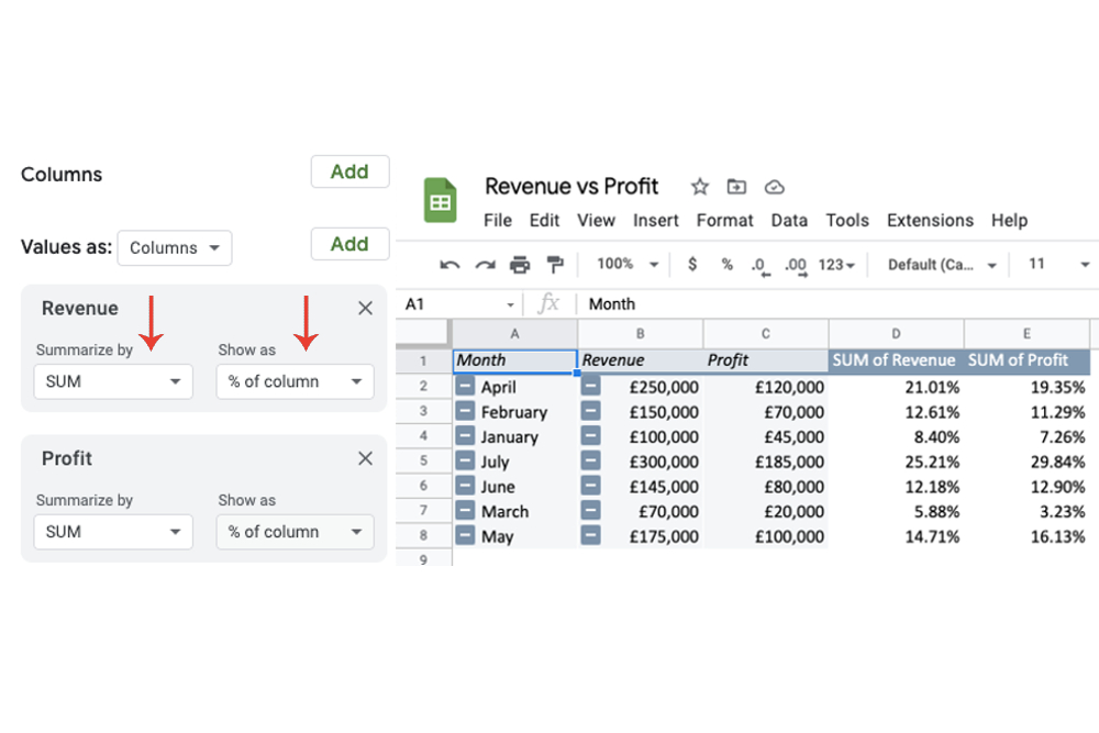 How to use pivot tables in Google Sheets | Digital Trends