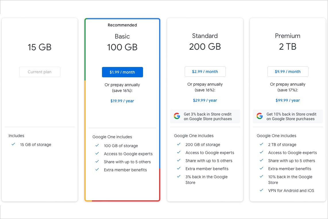 OneDrive vs Google Drive (Google One) - 2021 