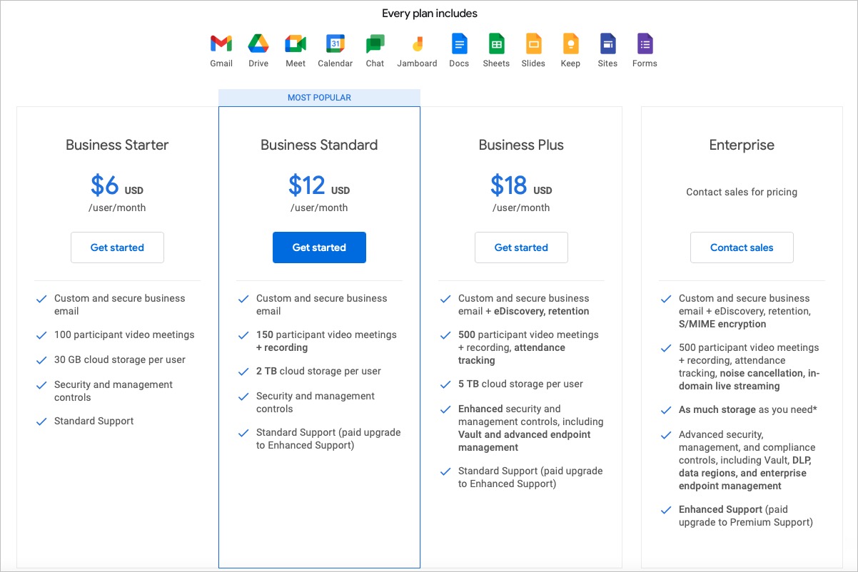 google workspace pricing india