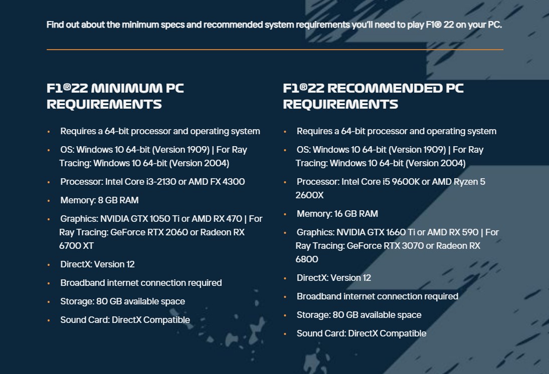 F1 22 - Ray Tracing, NVIDIA DLSS & AMD FSR Benchmarks