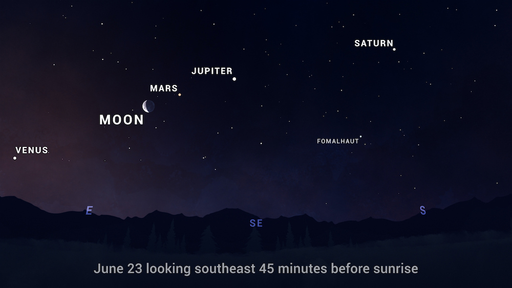 The night sky in June 2022.