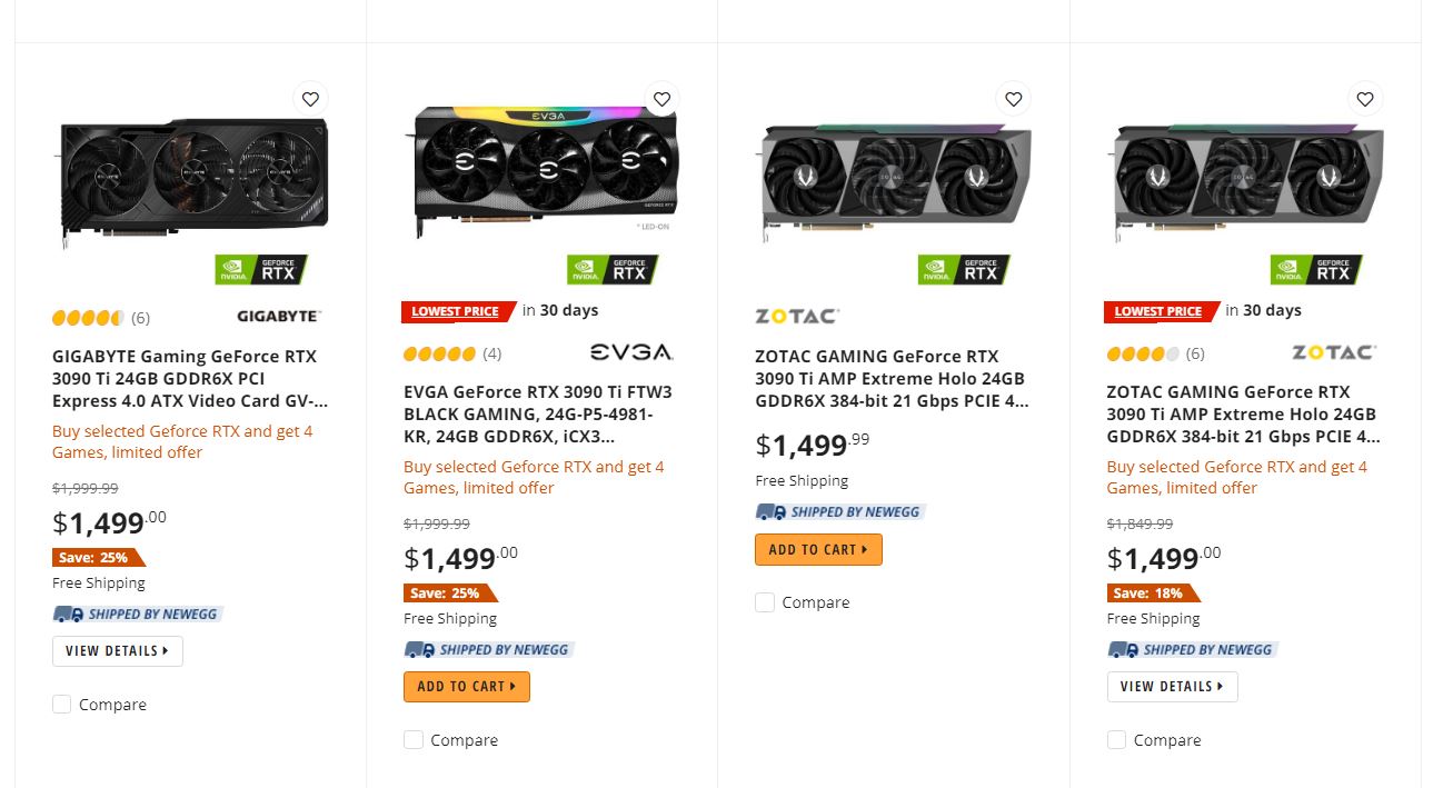 Tarification du GPU RTX 3090 Ti sur Newegg.