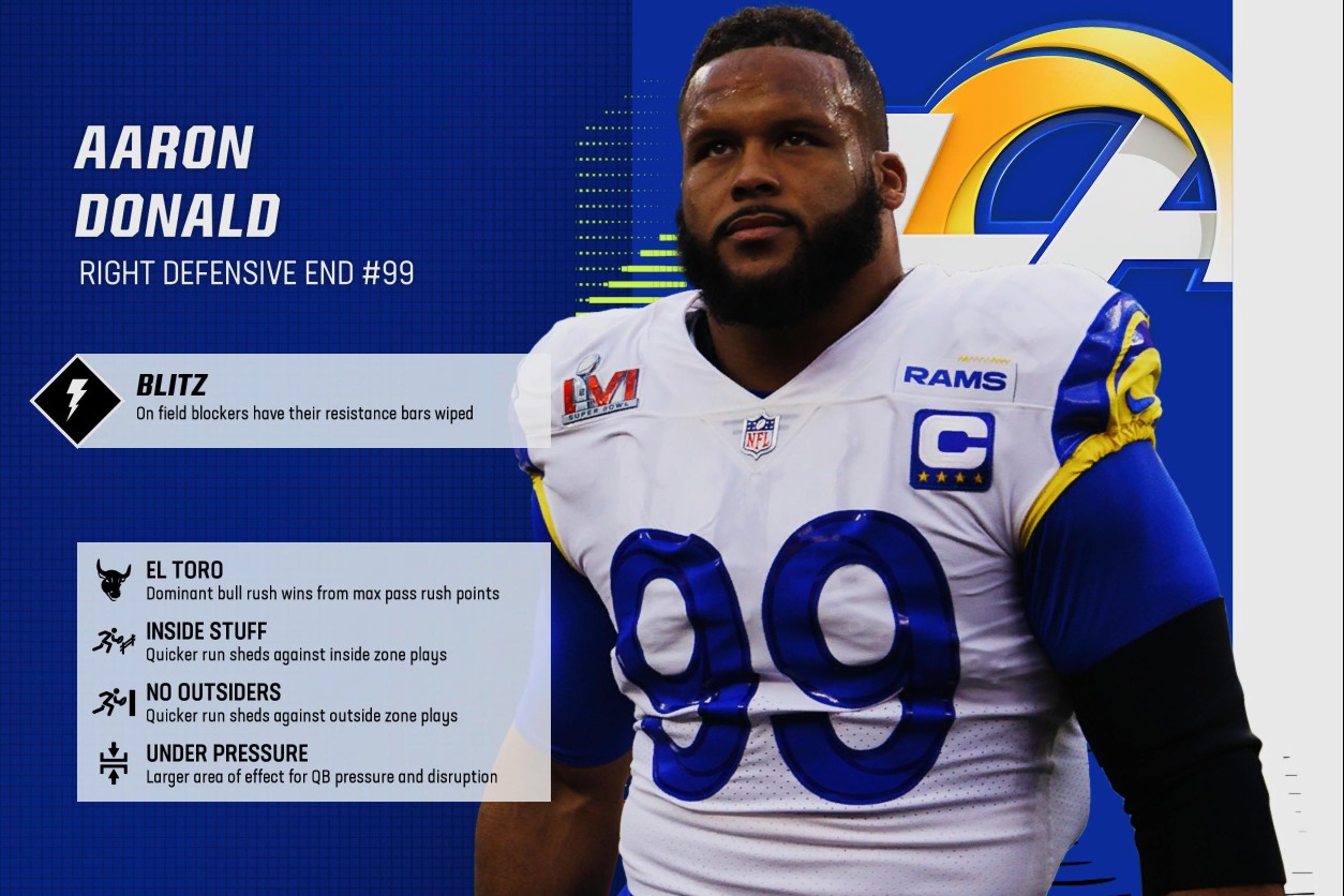 madden 22 aaron donald