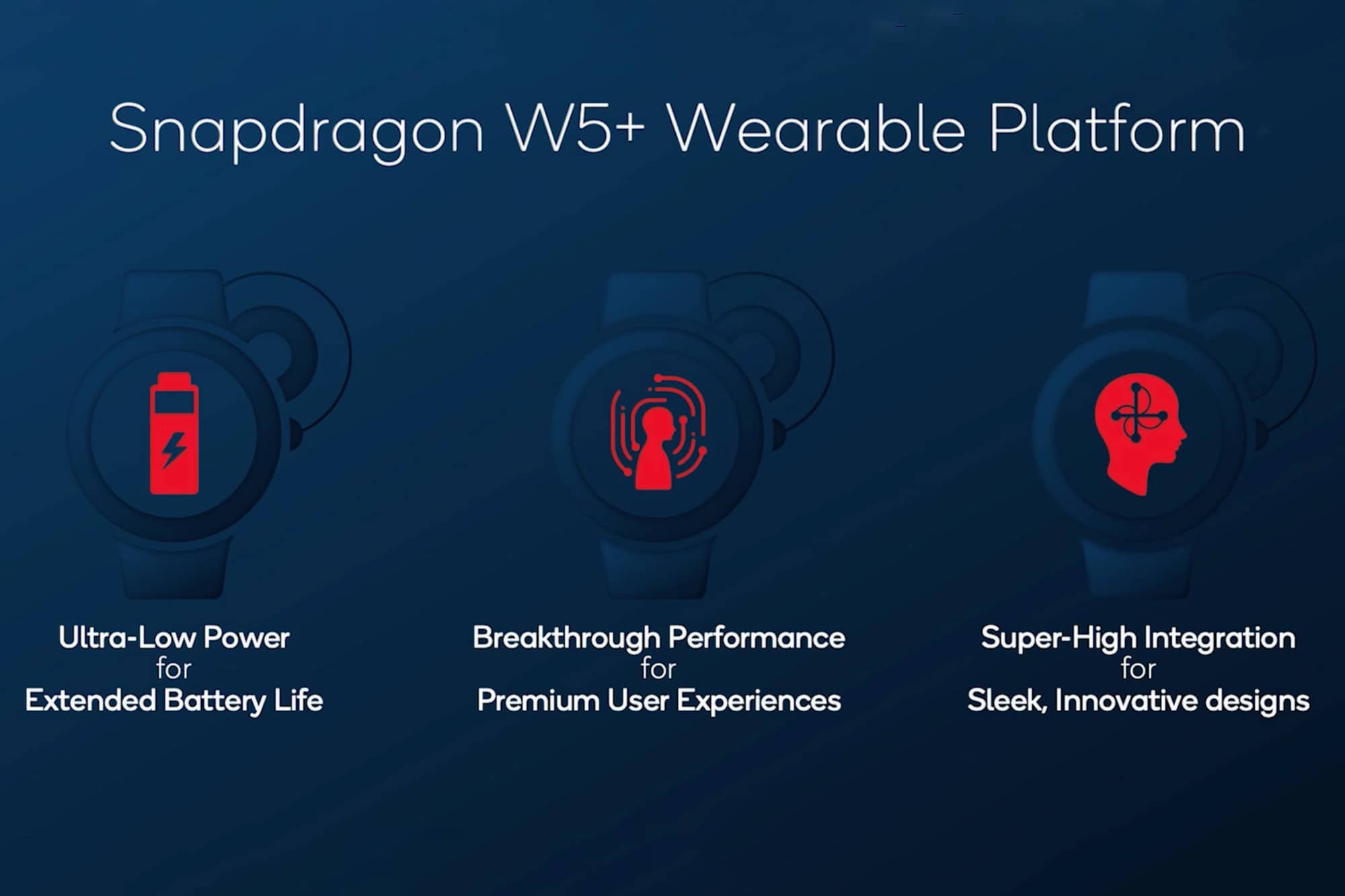 Beneficios de la plataforma portátil Qualcomm Snapdragon W5.