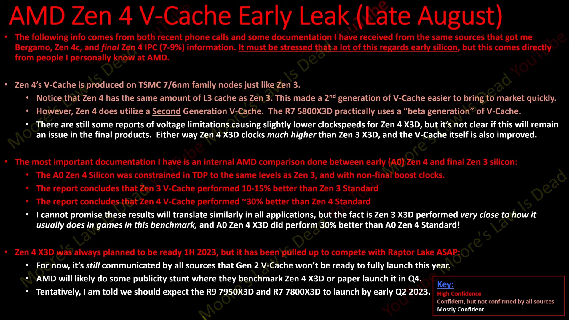Speculations about the upcoming AMD Zen 4 3D V-Cache chips.