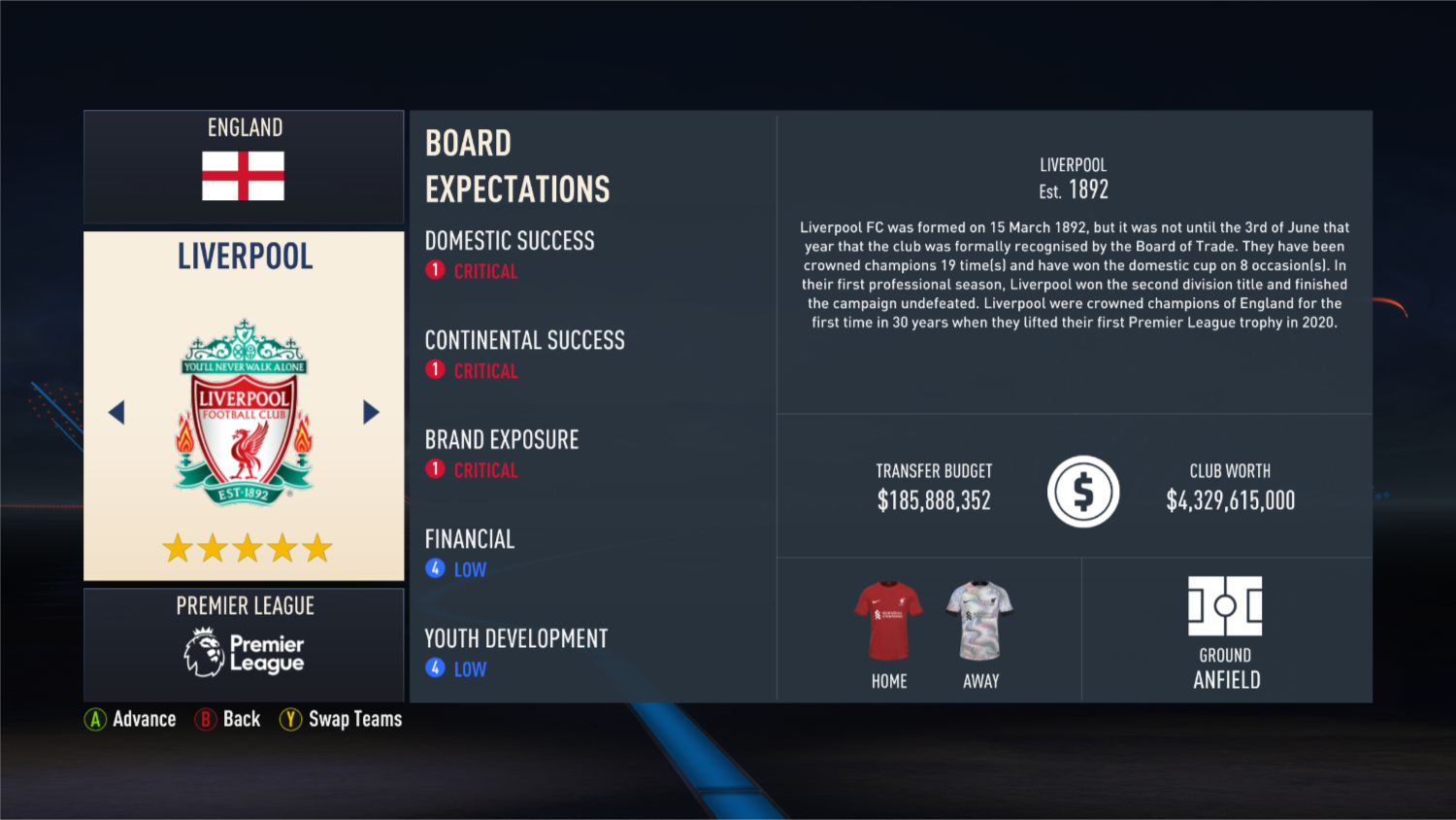 Ein zusammenfassender Bildschirm für Liverpool im Karrieremodus von FIFA 23, der die Erwartungen des Vorstands, das Budget des Vereins und andere relevante Informationen zeigt.
