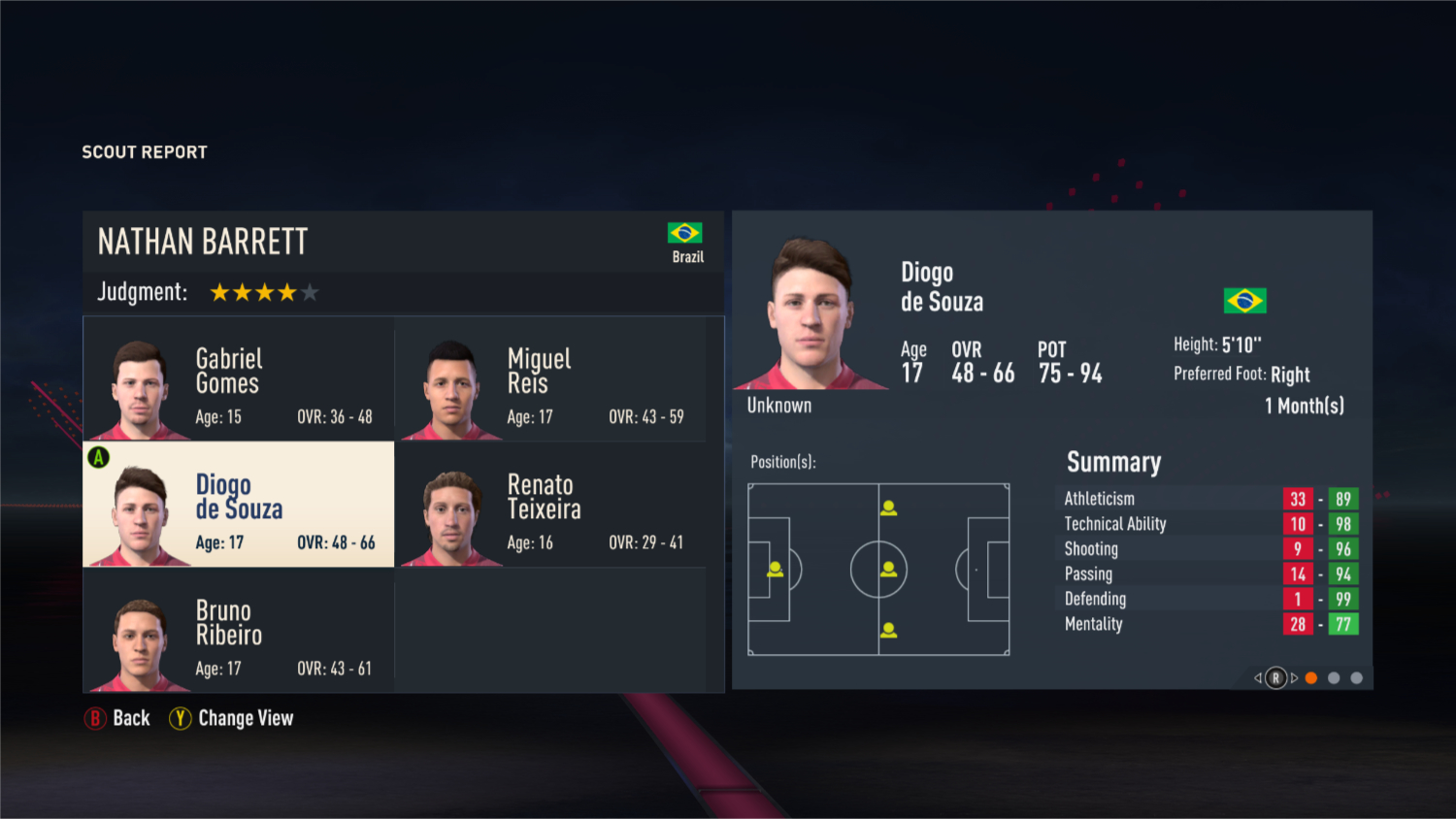 So This Happened Player Of The Year!!!  FIFA 23 My Player Career Mode  #72 