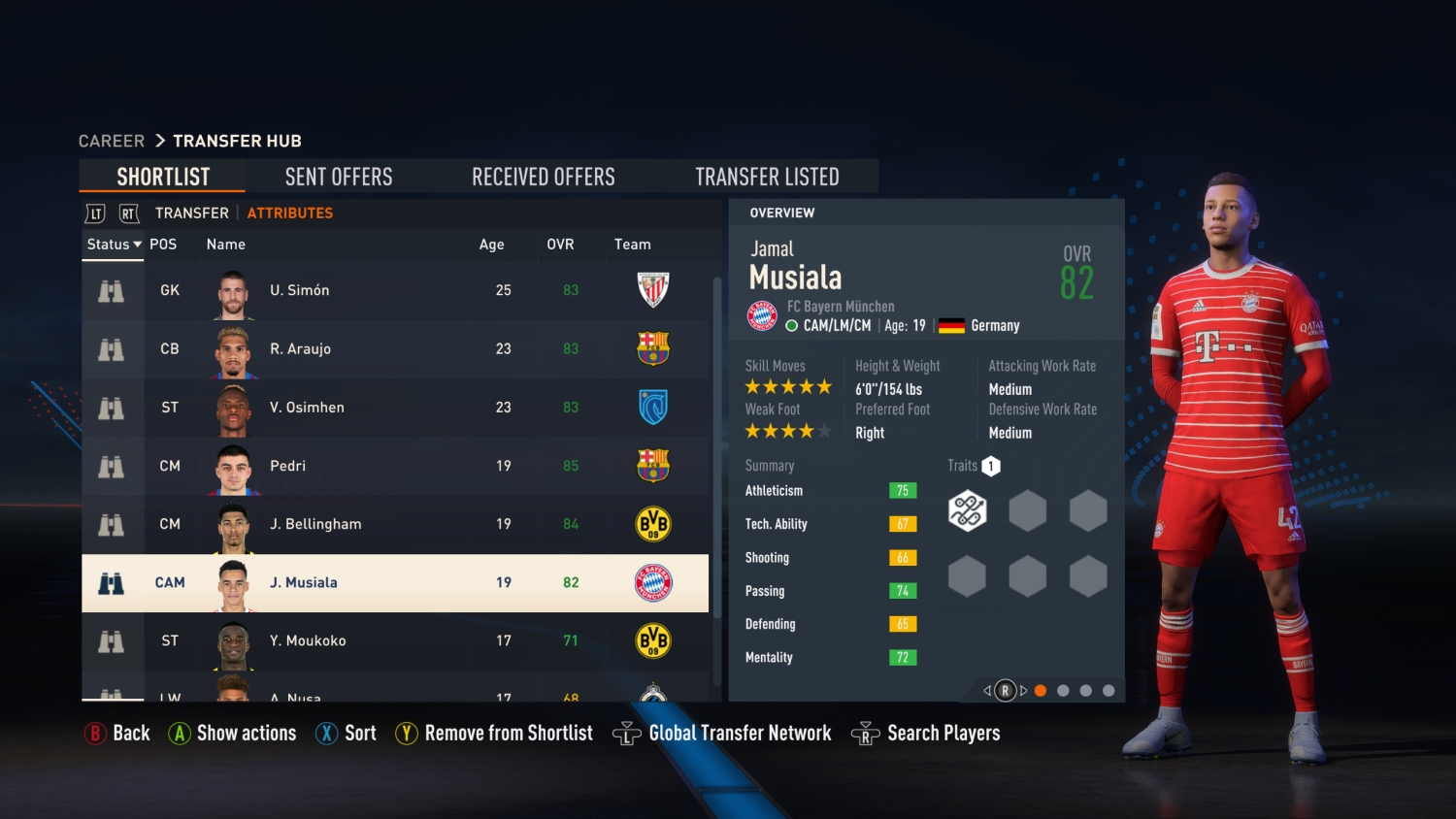 So This Happened Player Of The Year!!!  FIFA 23 My Player Career Mode  #72 