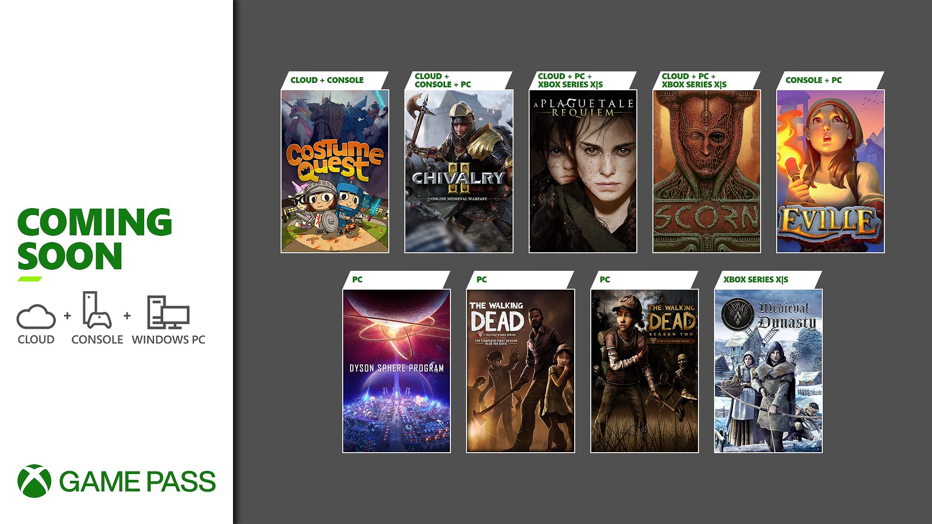 All 38 Xbox Game Pass Core games