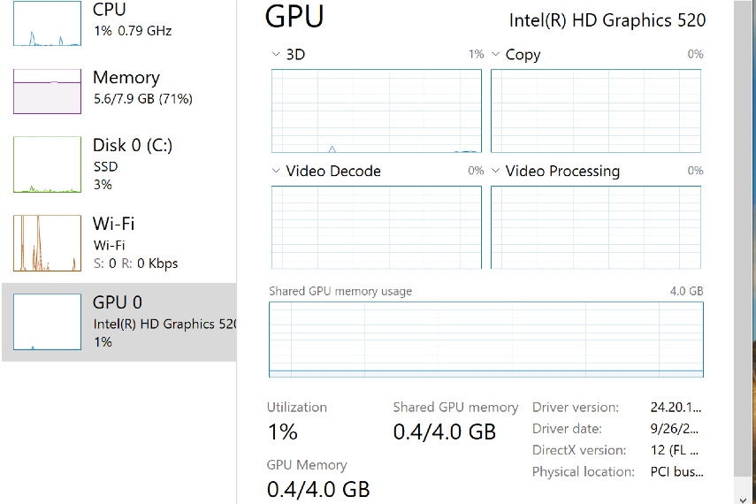 任务管理器 GPU 部分。