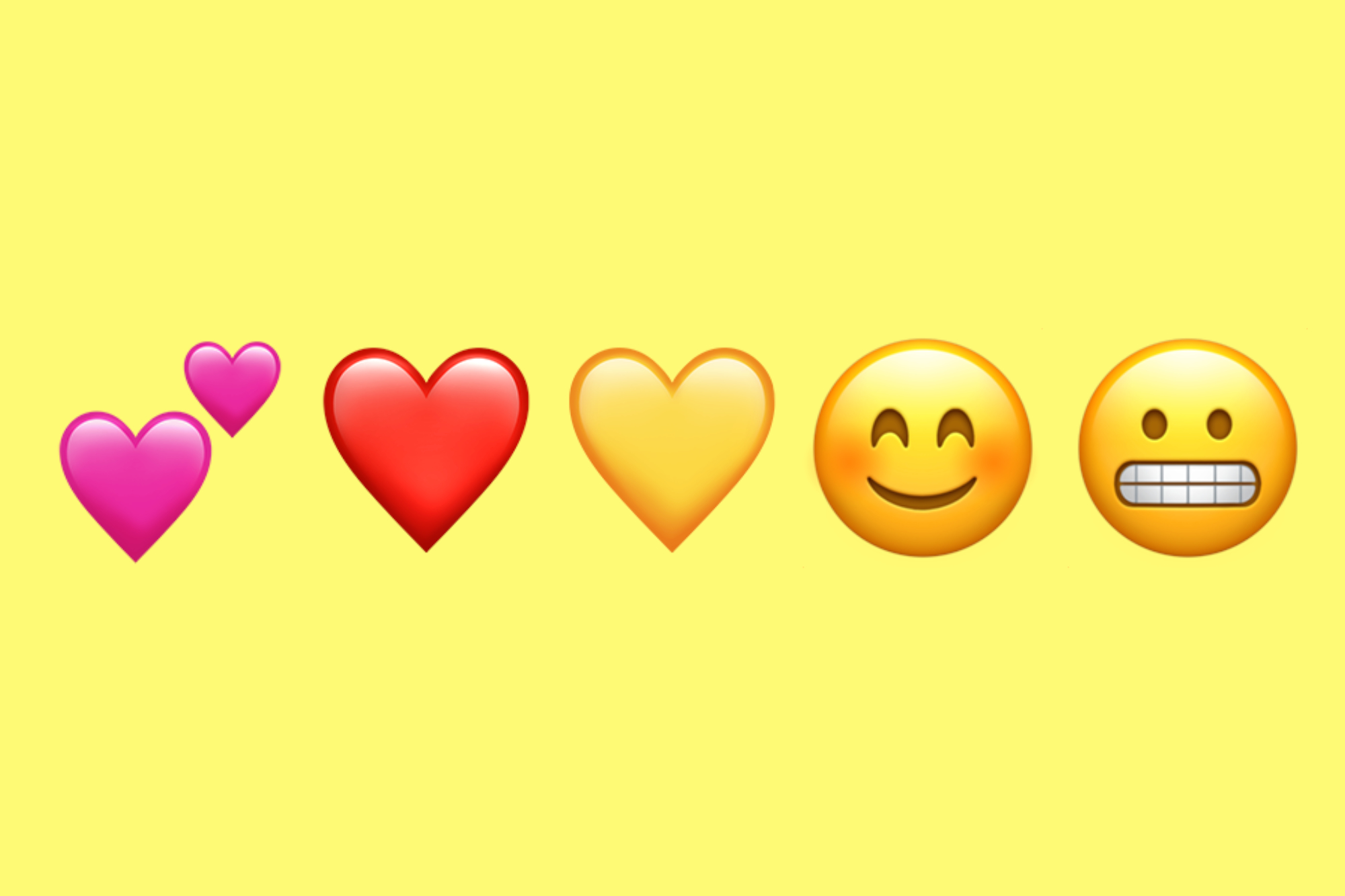 The Most Viewed Emoji On : Do You Know What They Mean? 