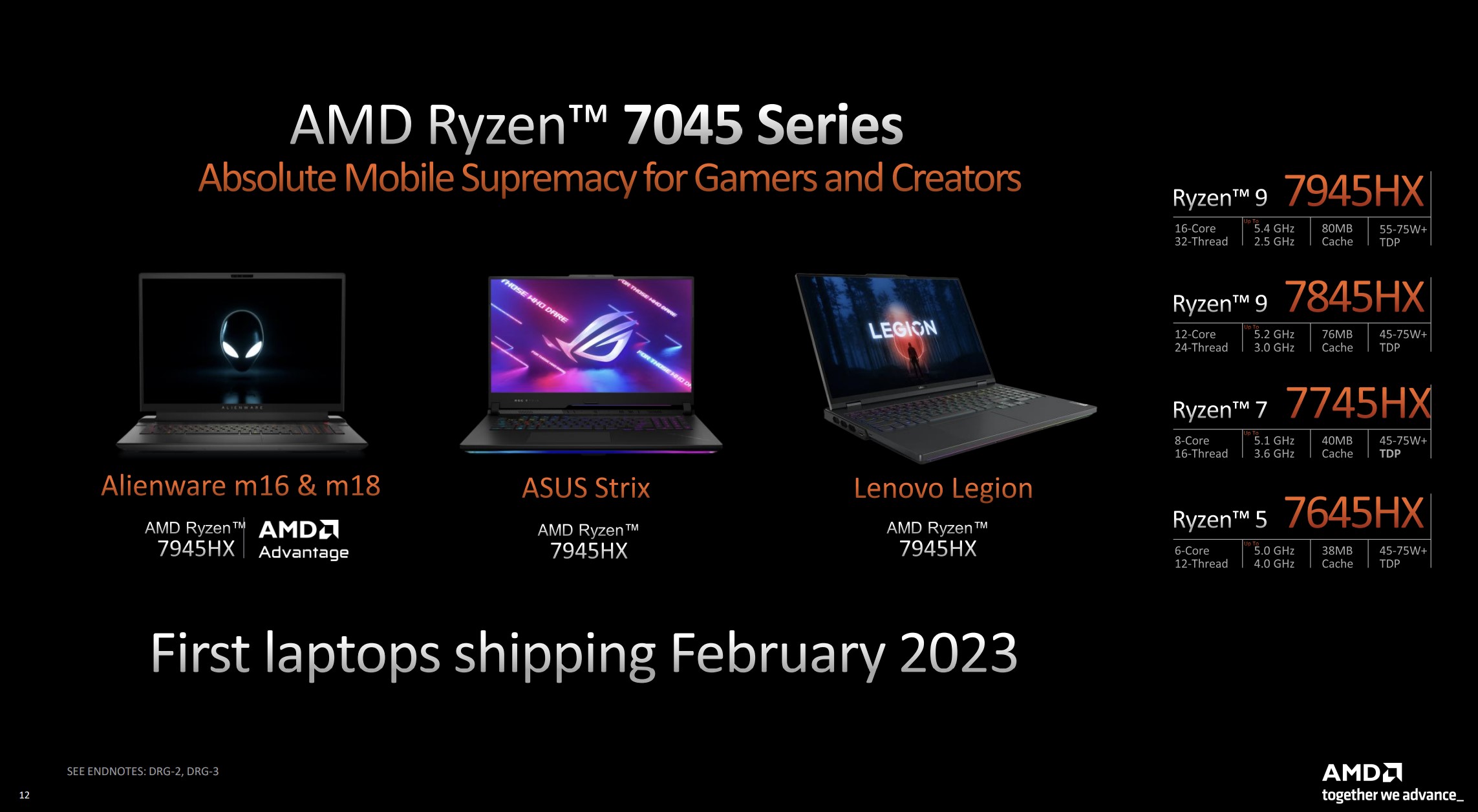 AMD Ryzen 7000 Mobile | Digital Trends