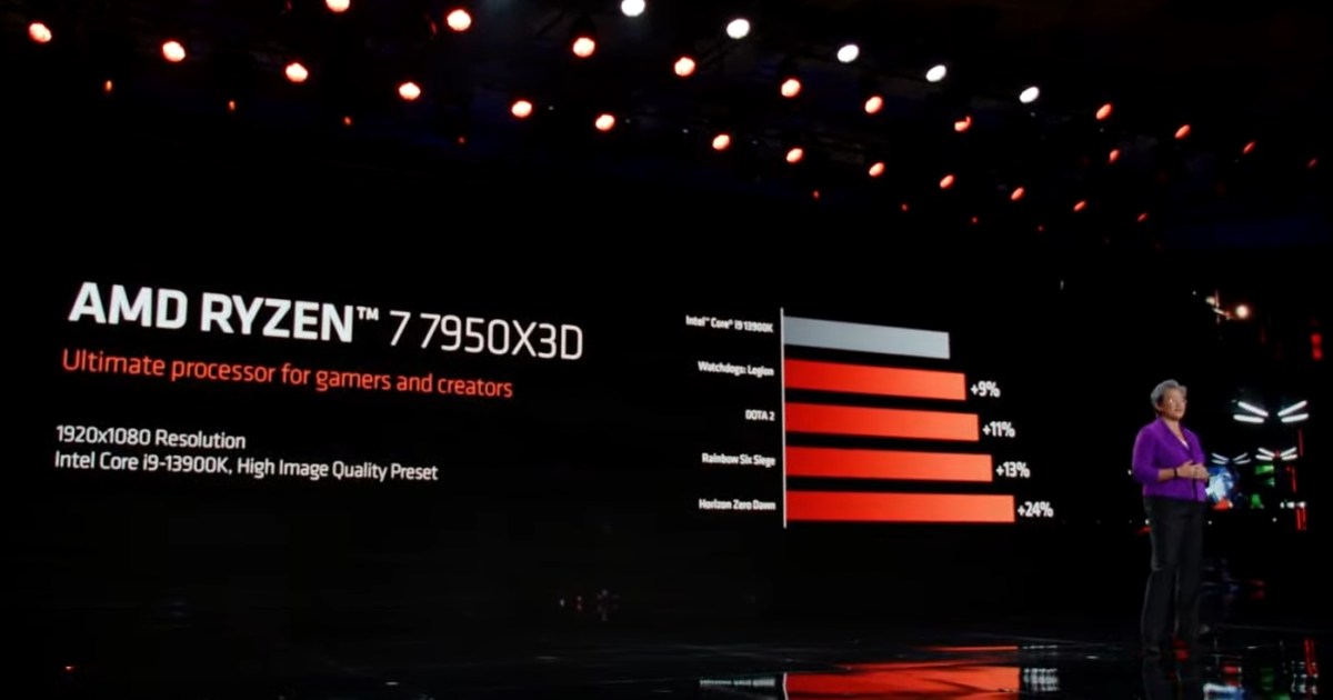 AMD’s new Ryzen 9 7950X3D is up to 24% faster than Intel’s best | Tech Reader