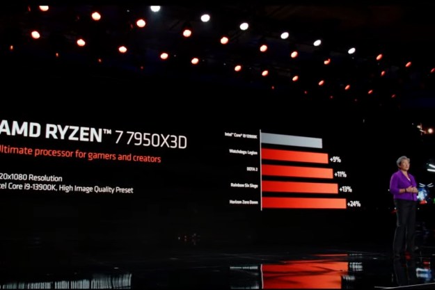 AMD CEO Dr. Lisa Su showing the Ryzen 9 7950X3D at CES 2023.