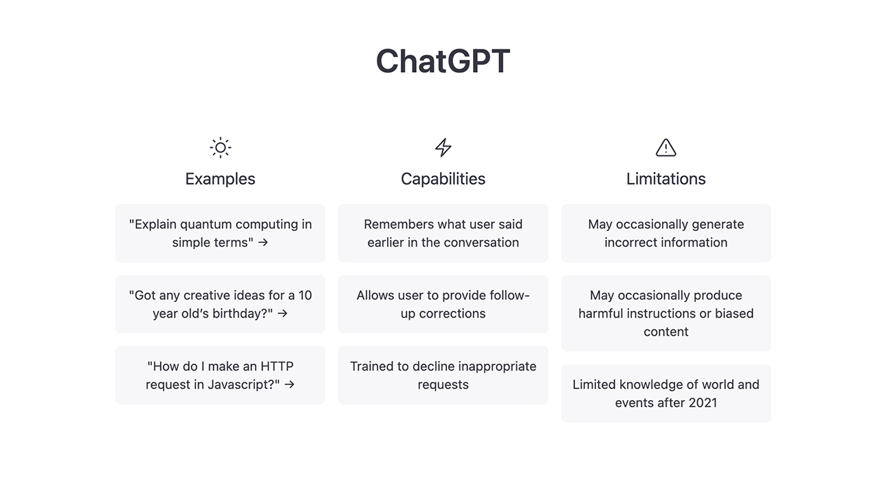 Page d'introduction ChatGPT.