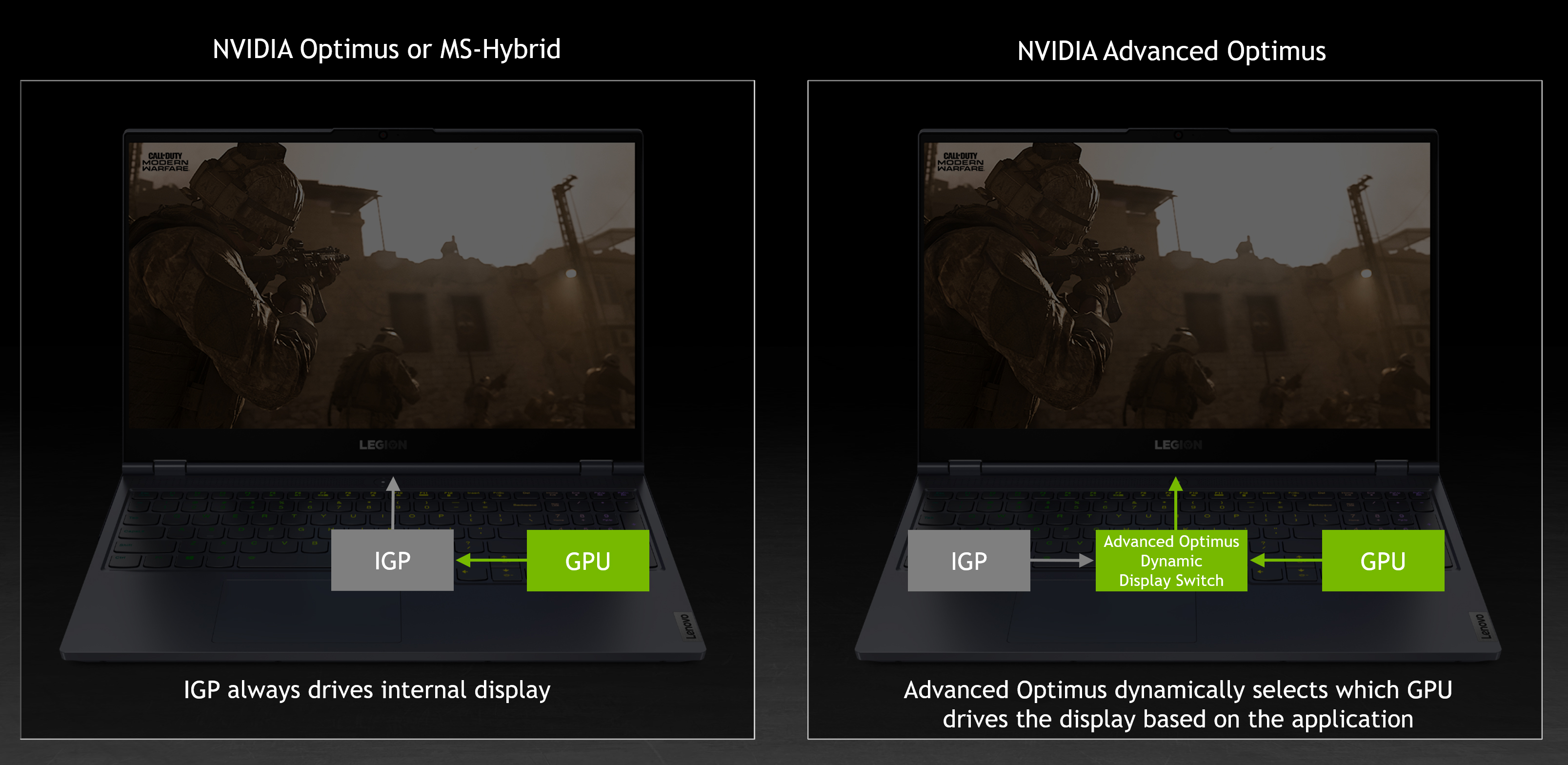 Nvidia optimus discount download windows 10