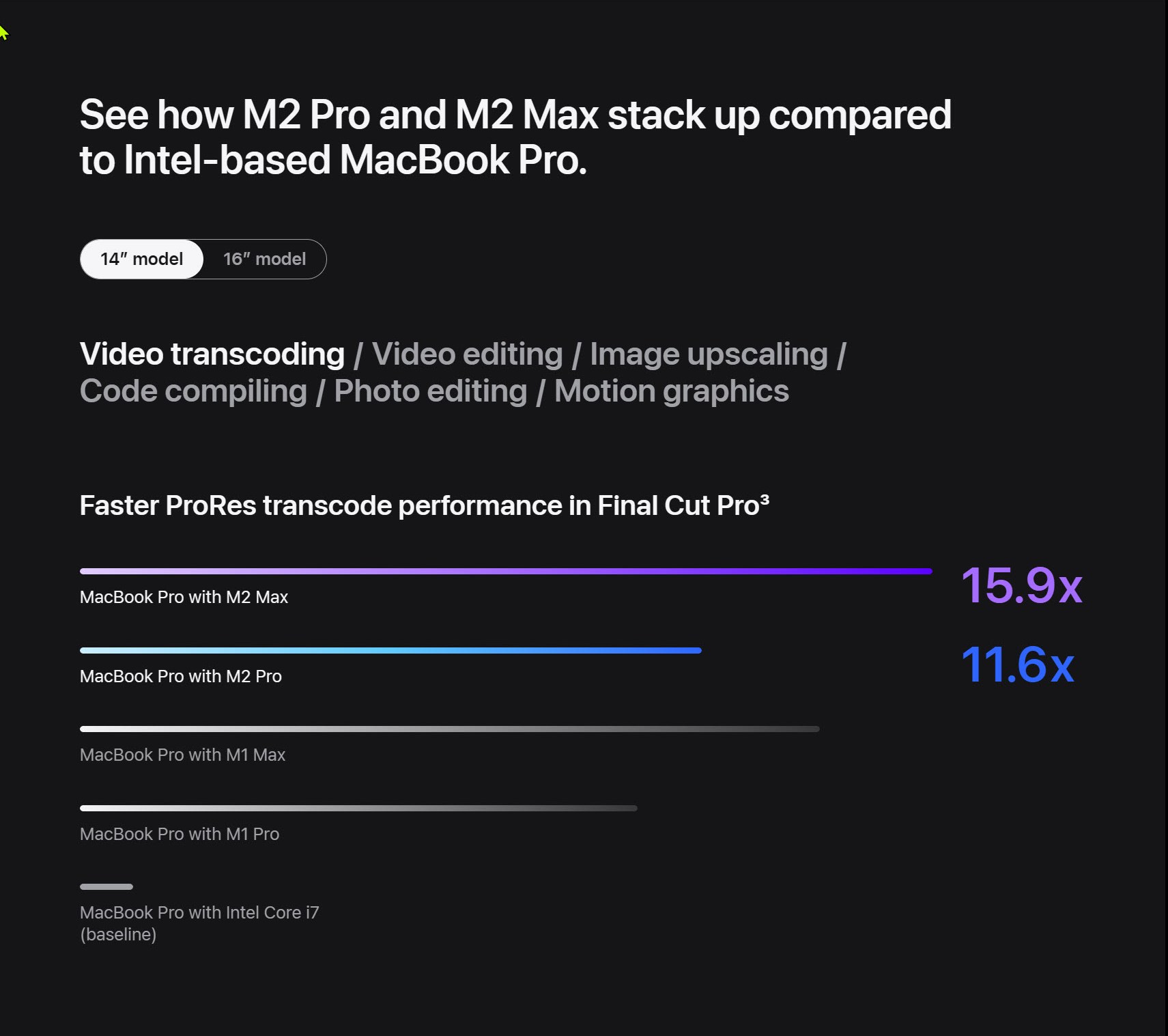 Intel has a faster processor than M2 Max, but at what cost?