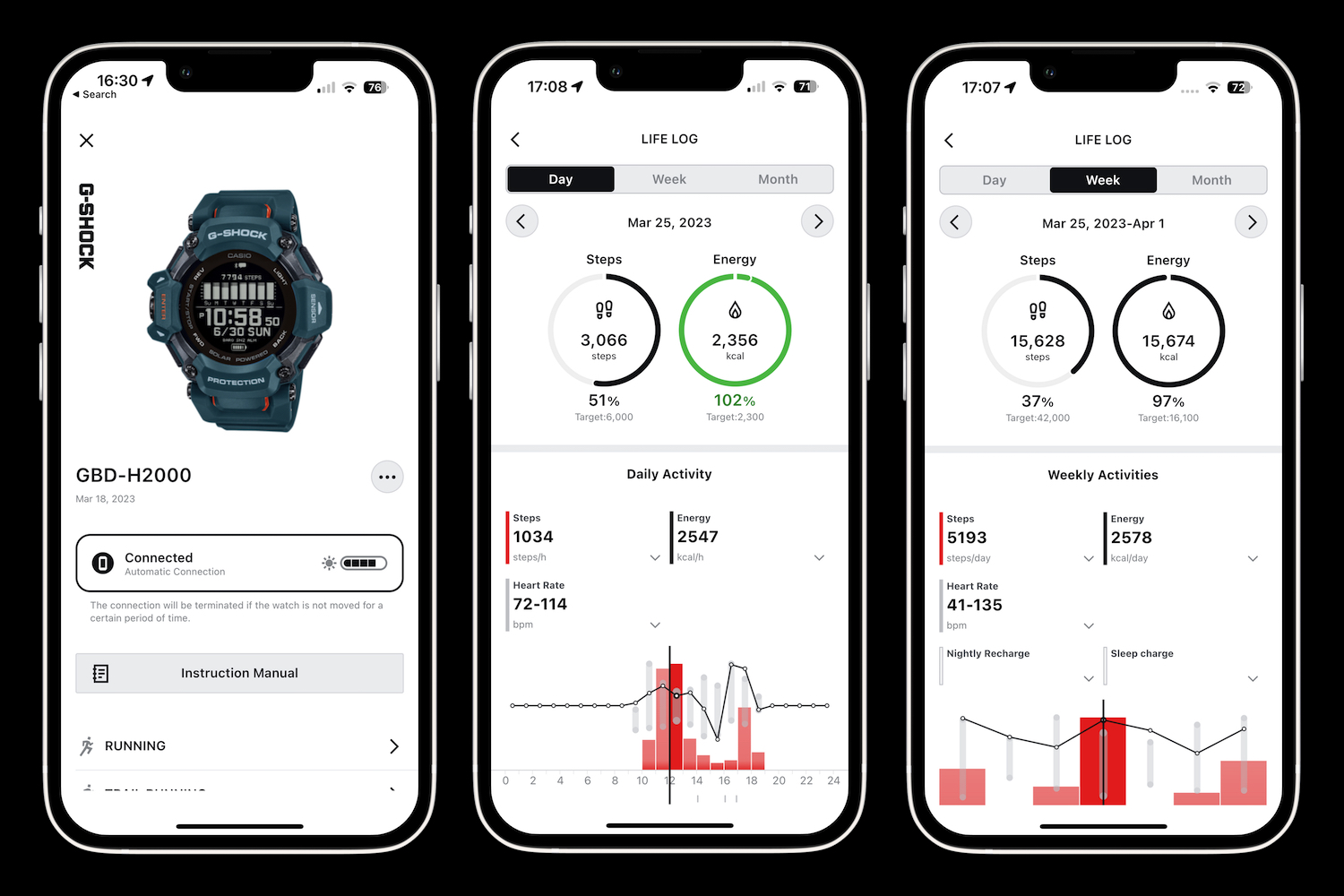 G Shock GBD H2000 review the everlasting hybrid smartwatch