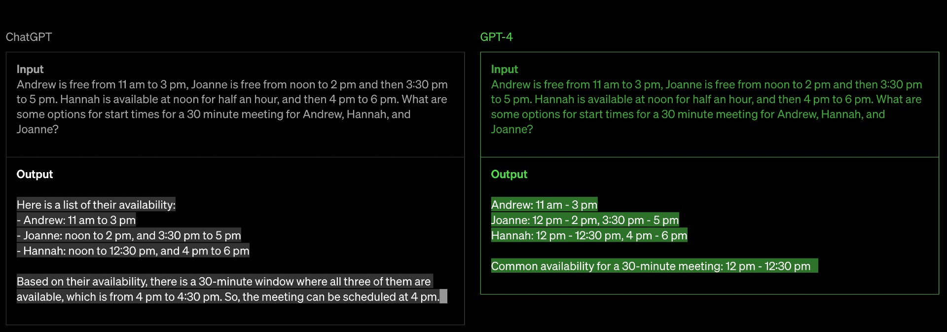 GPT-4: everything you need to know about ChatGPT’s standard AI model