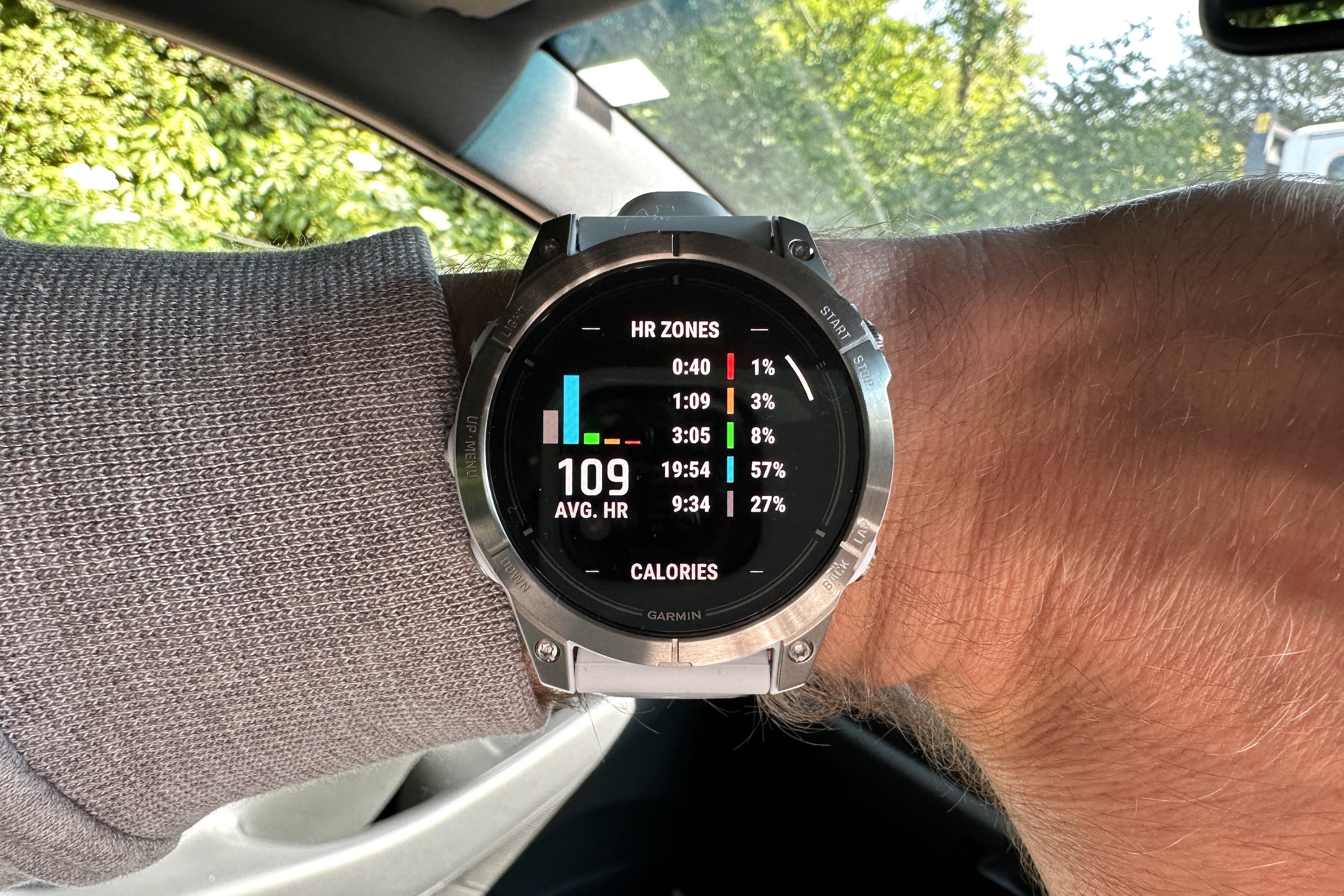 Garmin best sale 2nd hand