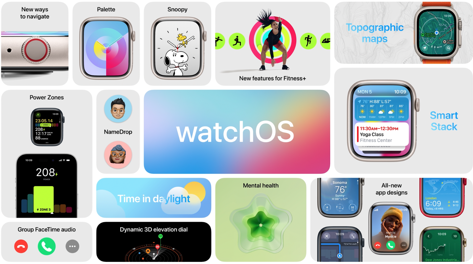 100,000 Smartwatch Vector Images | Depositphotos