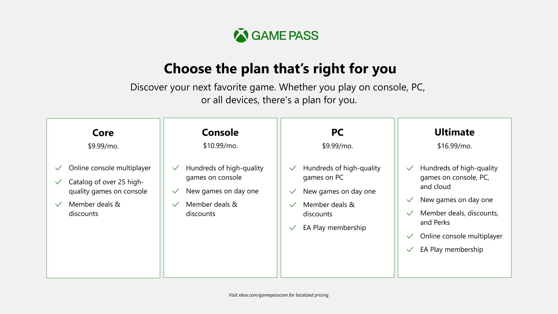 How to cancel your subscription to Xbox Game Pass Core