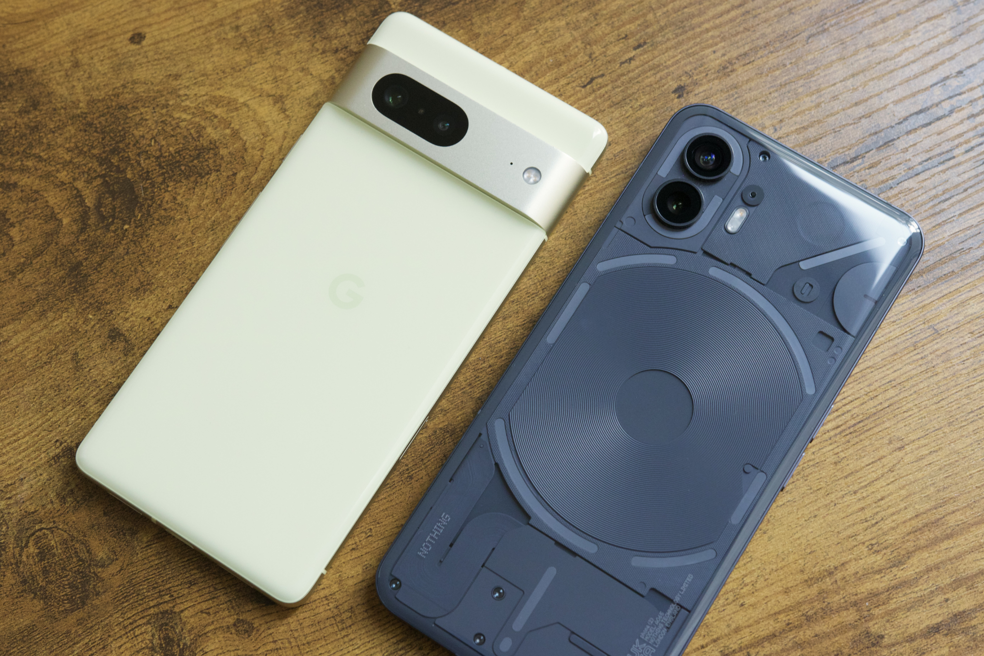 Duo for Google Pixel 7a –